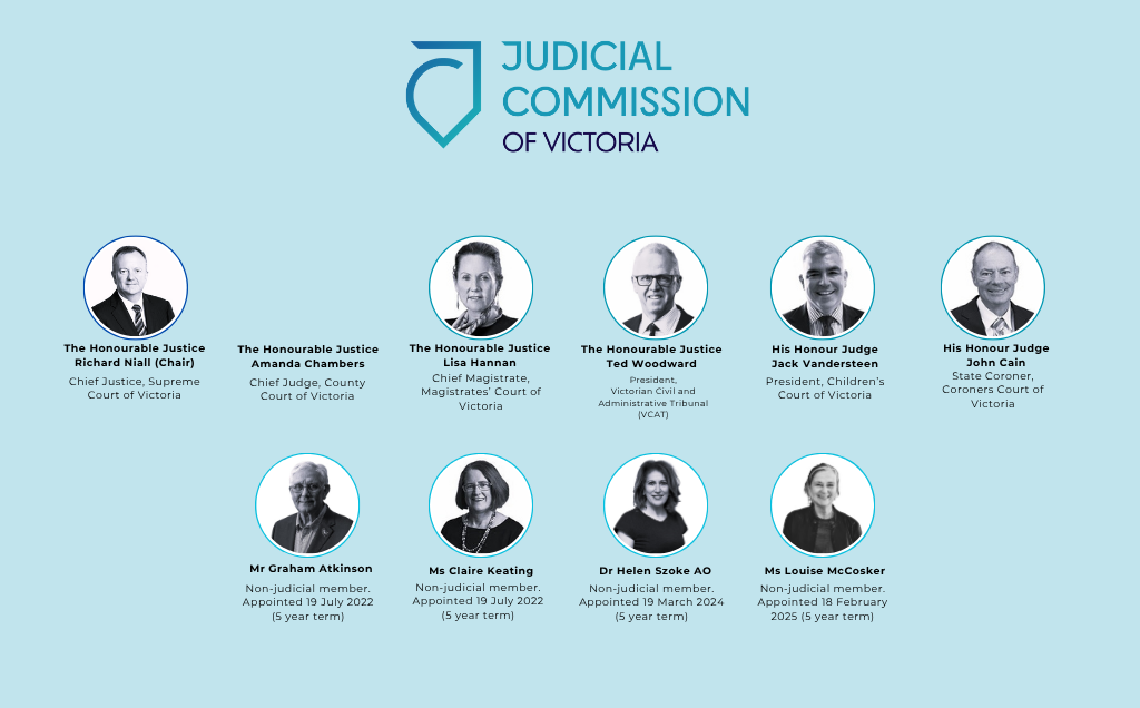 Judicial Commission Board Members