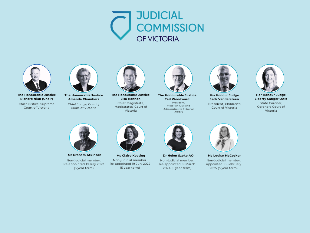 Judicial Commission Board Members
